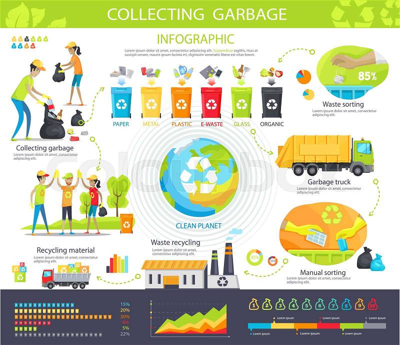 Müll, unternehmen, grafik | Vektorgrafik | Colourbox